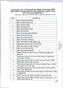 Bệnh viện đa khoa Sơn Tây liên thông giấy sức khoẻ lái xe thực hiện đề án 06 của Chính Phủ